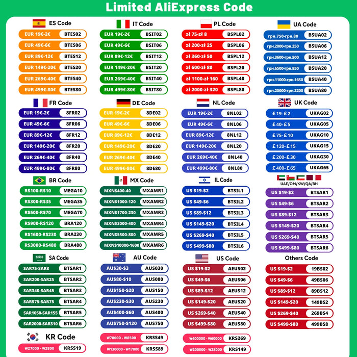 Chiave a percussione elettrica senza spazzole con coppia 1800n. M chiave a batteria agli ioni di litio da 1/2 pollici utensili elettrici per batteria Makita 18V