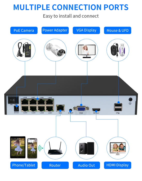 Hiseeu H.265 + 4CH 10CH 16CH POE NVR per telecamera di sorveglianza di sicurezza IP Sistema CCTV 5MP 8MP 4K Audio Video Recorder Face Detect