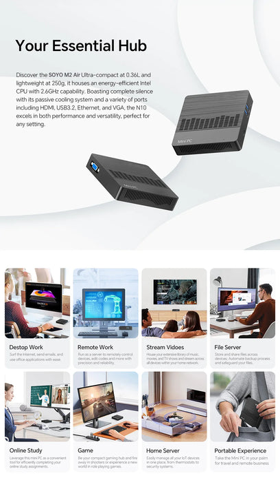 SOYO New M2 Mini PC Intel N3350 CPU 4G RAM 64G ROM VGA USB3.0 supporto M.2 Win10Pro Computer portatile Desktop WiFi BT4.2