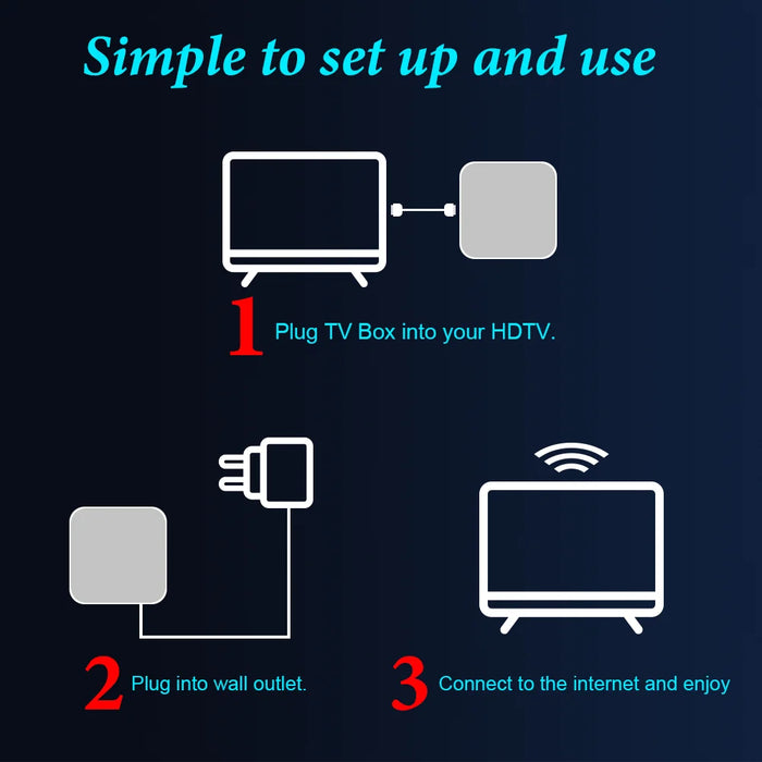 Nuovo Smart TV Box MXQ-PRO 4K HD Android 10.0 Smart TV Box 2.4/5G Dual-WIFI 3D Video Media Player Home Theater TV Set-top Box